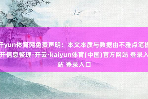 开yun体育网免责声明：本文本质与数据由不雅点笔据公开信息整理-开云·kaiyun体育(中国)官方网站 登录入口